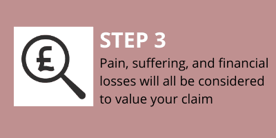 Step 3 of medical negligence claims process